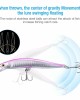 10 Jerkbait Minnows - 1/2 oz.