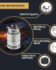 Portable Backpacking Wood Stove