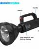 Super Bright Handheld Spotlight