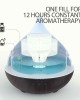 500ml Essential Oil Aromatherapy Diffuser with 12 Essential Oils