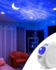 Galaxy Night Light Projector