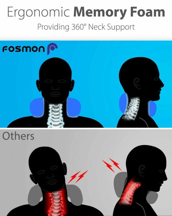 Memory Foam Neck Travel Pillow