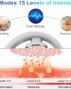 Premium Electric Neck Massager with Heat
