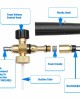 Professional Pressure Washer Foam Cannon