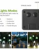 Outdoor Solar Powered LED String Lights