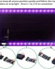TV LED Backlights