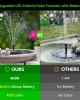 Floating LED Solar Powered Water Fountain