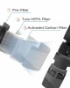Breath Easier - Mini Car Air Purifier