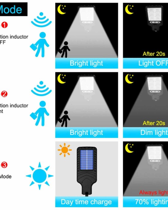 Solar Powered Street Flood Light