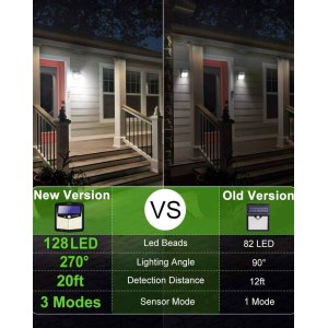 128 LED Outdoor Motion Sensor Solar Light