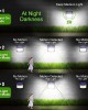 128 LED Outdoor Motion Sensor Solar Light