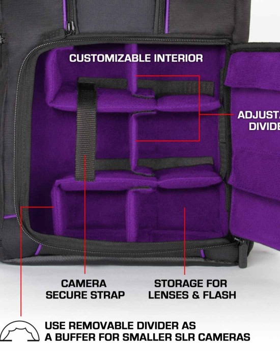 Camera and Lens Backpack