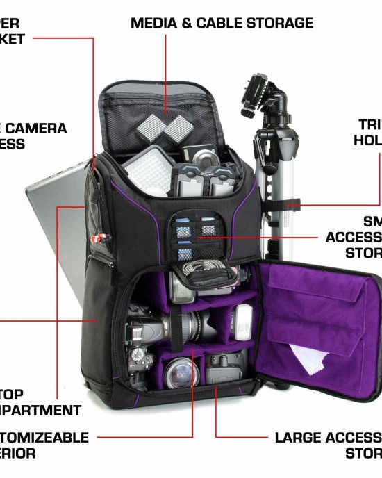 Camera and Lens Backpack