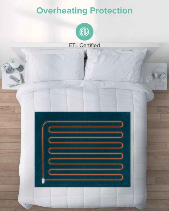 Heated Electric Throw Blanket