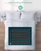 Heated Electric Throw Blanket