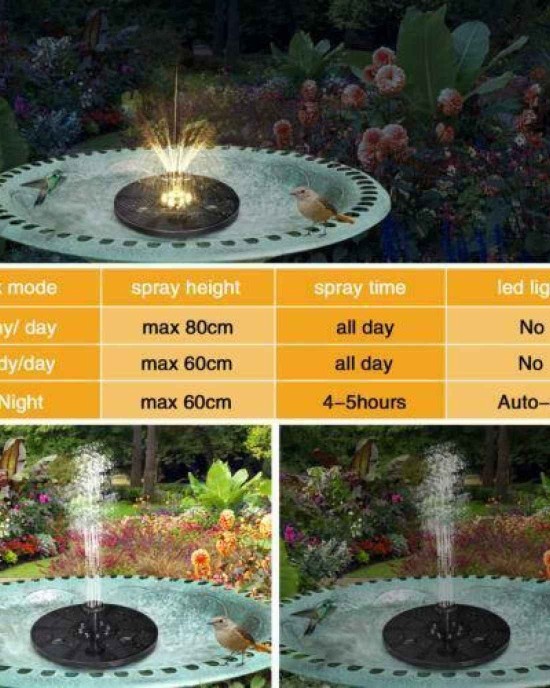 Floating LED Solar Powered Water Fountain - Yellow Light
