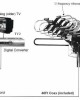 Outdoor HD Digital TV Antenna