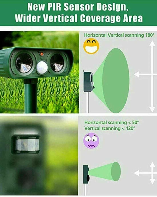 Ultrasonic Pest Repeller - Solar Powered