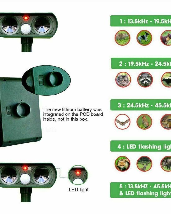 Ultrasonic Pest Repeller - Solar Powered