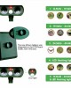Ultrasonic Pest Repeller - Solar Powered