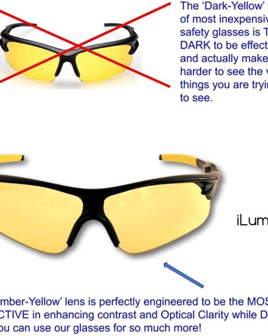 HD High Definition Night Driving Glasses- Anti Glare Polarized Night Vision Reduce Eye Strain Men Women