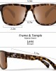 Extremus by KastKing Kennesaw Polarized Sunglasses Men and Women for Running Fishing Cycling Driving