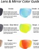 Extremus by KastKing Kennesaw Polarized Sunglasses Men and Women for Running Fishing Cycling Driving