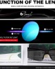 Bevi Polarized Sports Sunglasses TR90 Unbreakable Frame for Men Women Running Cycling Golf Baseball