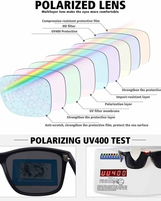 MEETSUN Polarized Sunglasses for Men Women Driving Sun Glasses UV Protection