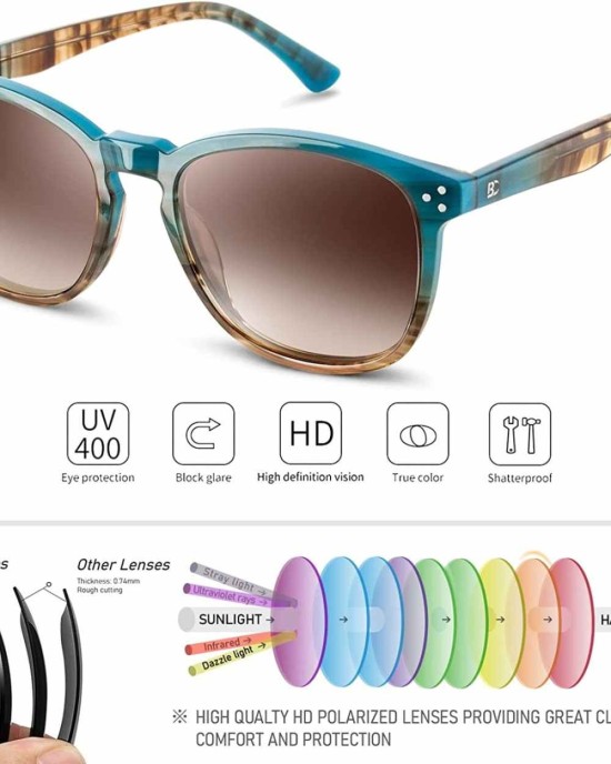 Bircenpro Polarized Trendy Sunglasses for Women: UV Protection Square Cat Eye Sunglass Retro Fashion Style