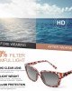 LVIOE Vintage Square Polarized Sunglasses for Women Men Classic Trendy UV400 Sunnies Acetate Frame LS8080