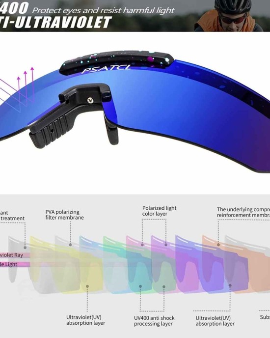 PSATCL Polarized Sunglasses for Men Women, UV400 Outdoor Sports Windproof Cycling Sunglasses for Baseball, Running, Golf