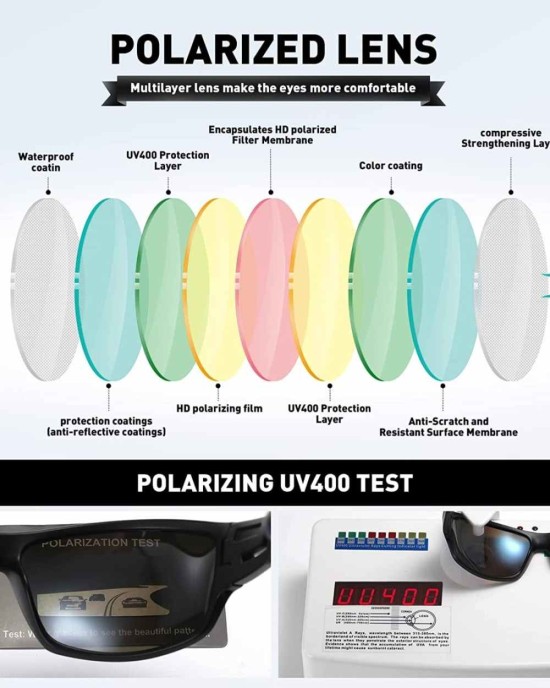 MEETSUN Polarized Sports Sunglasses for Men Women TR90 Frame Driving Cycling Fishing Sunglasses UV400 Protection